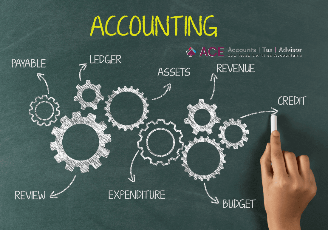 Business Accounting Services